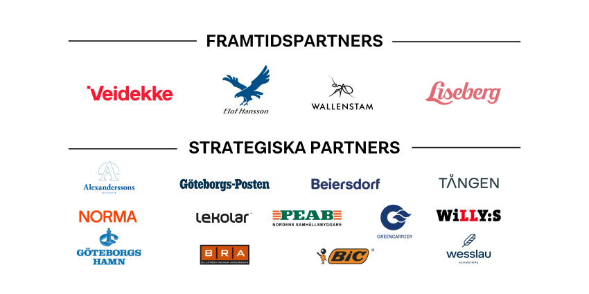 Företagsvänner/samarbetspartners